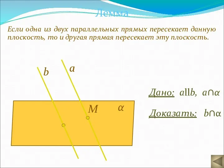 Лемма Если одна из двух параллельных прямых пересекает данную плоскость, то