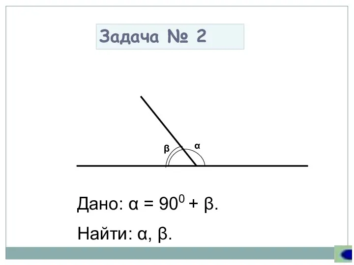 Задача № 2 Дано: α = 900 + β. Найти: α, β.