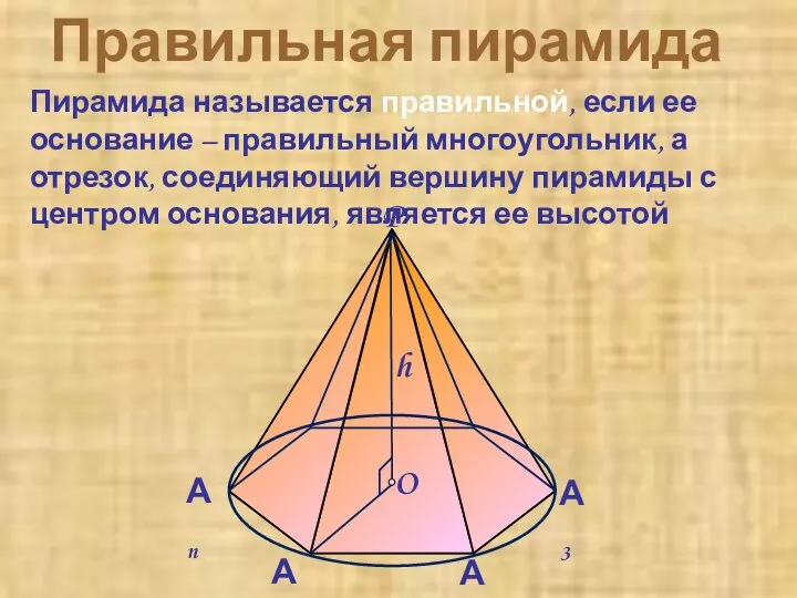 Правильная пирамида Пирамида называется правильной, если ее основание – правильный многоугольник,