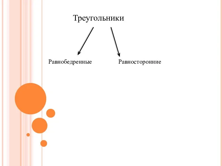 Треугольники Равнобедренные Равносторонние