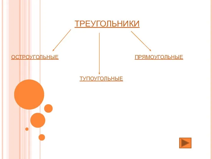 ТРЕУГОЛЬНИКИ ОСТРОУГОЛЬНЫЕ ПРЯМОУГОЛЬНЫЕ ТУПОУГОЛЬНЫЕ