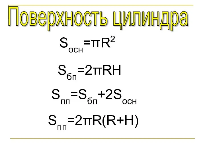 Поверхность цилиндра Sосн=πR2 Sбп=2πRH Sпп=Sбп+2Sосн Sпп=2πR(R+H)