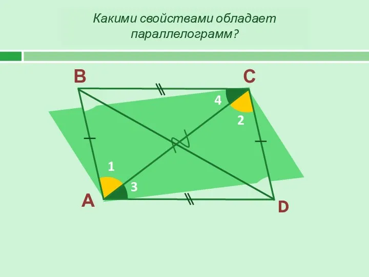 А В С D 1 2 3 4 Какими свойствами обладает параллелограмм?