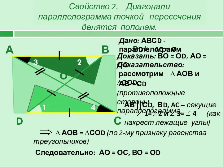 Свойство 2. Диагонали параллелограмма точкой пересечения делятся пополам. В А С