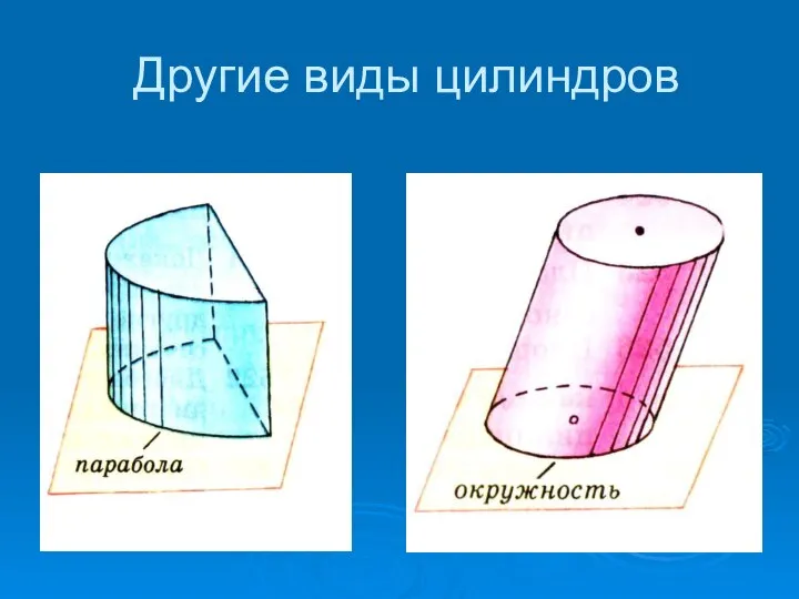 Другие виды цилиндров