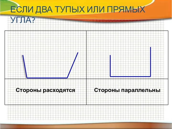 ЕСЛИ ДВА ТУПЫХ ИЛИ ПРЯМЫХ УГЛА?