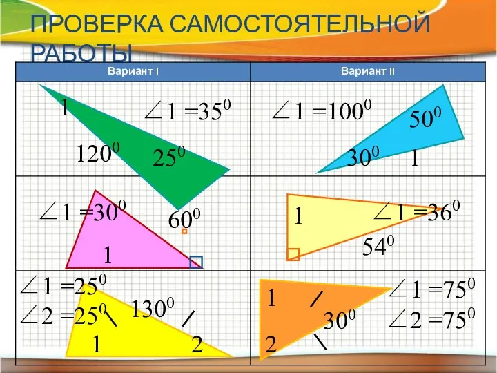 ПРОВЕРКА САМОСТОЯТЕЛЬНОЙ РАБОТЫ 1 600 ∠1 =300 1 540 ∠1 =360