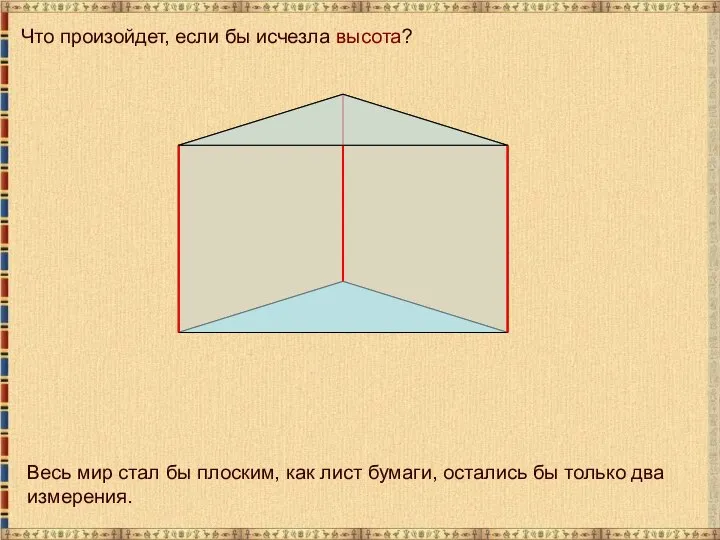 Что произойдет, если бы исчезла высота? Весь мир стал бы плоским,