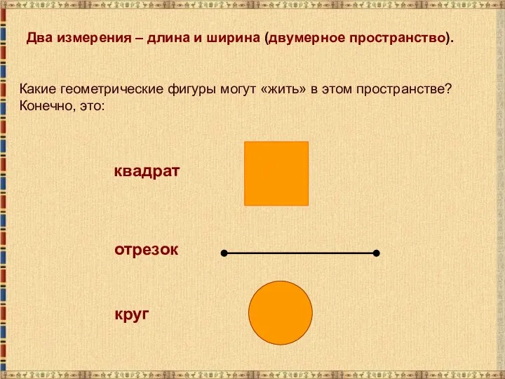 Какие геометрические фигуры могут «жить» в этом пространстве? Конечно, это: квадрат