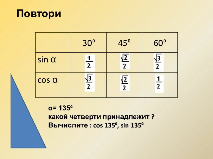 Повтори α= 135⁰ какой четверти принадлежит ? Вычислите : cos 135⁰, sin 135⁰