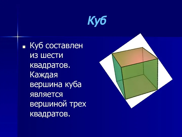 Куб Куб составлен из шести квадратов. Каждая вершина куба является вершиной трех квадратов.