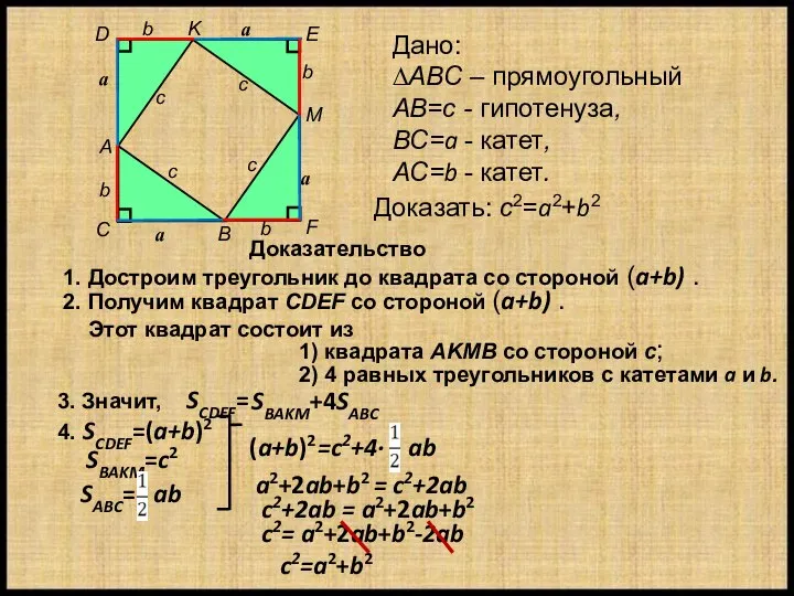 Дано: ∆ABC – прямоугольный AB=с - гипотенуза, BC=a - катет, AC=b