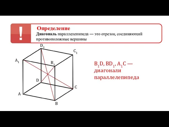 Определение Диагональ параллелепипеда — это отрезок, соединяющий противоположные вершины A D