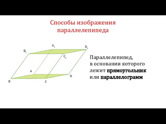 A1 D1 B1 C1 A D C B Параллелепипед, в основании