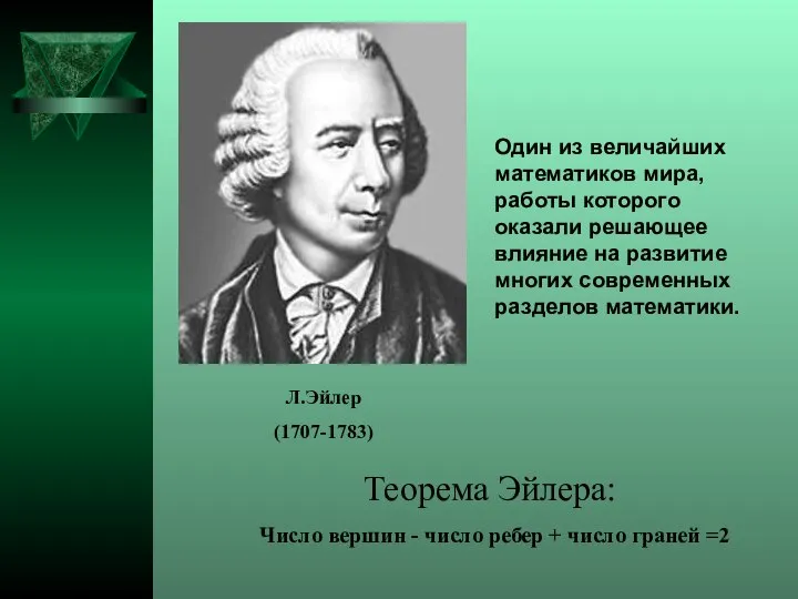 Теорема Эйлера: Число вершин - число ребер + число граней =2