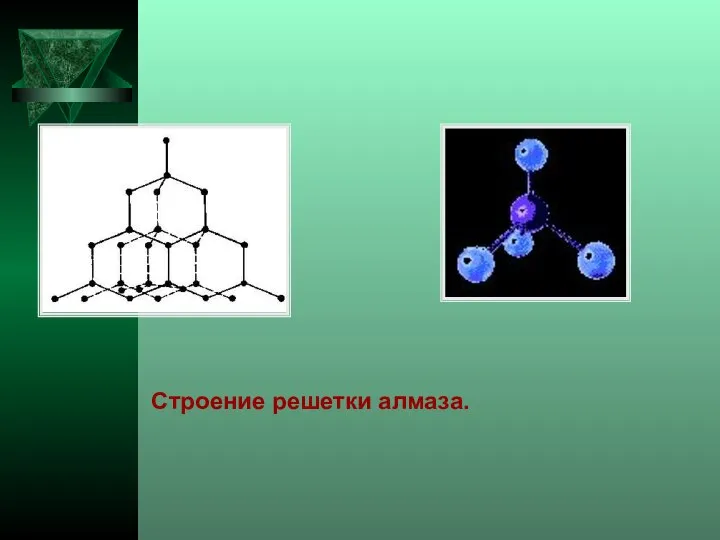 Строение решетки алмаза.