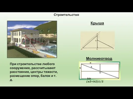 Крыша Молниеотвод h≥(a2+b2)1/2. При строительстве любого сооружения, рассчитывают расстояния, центры тяжести,