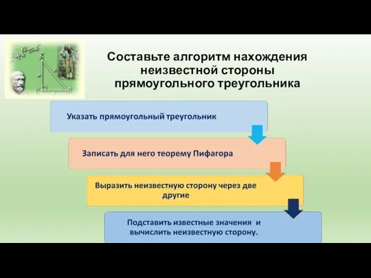 Составьте алгоритм нахождения неизвестной стороны прямоугольного треугольника