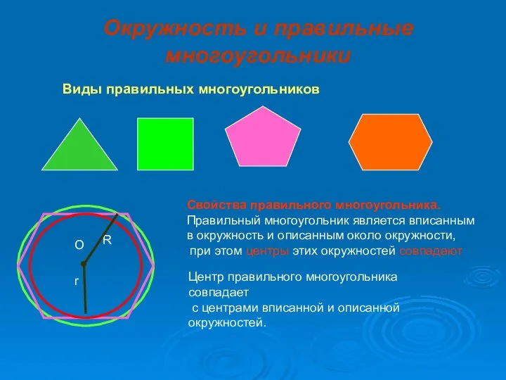 Окружность и правильные многоугольники Виды правильных многоугольников Свойства правильного многоугольника. Правильный