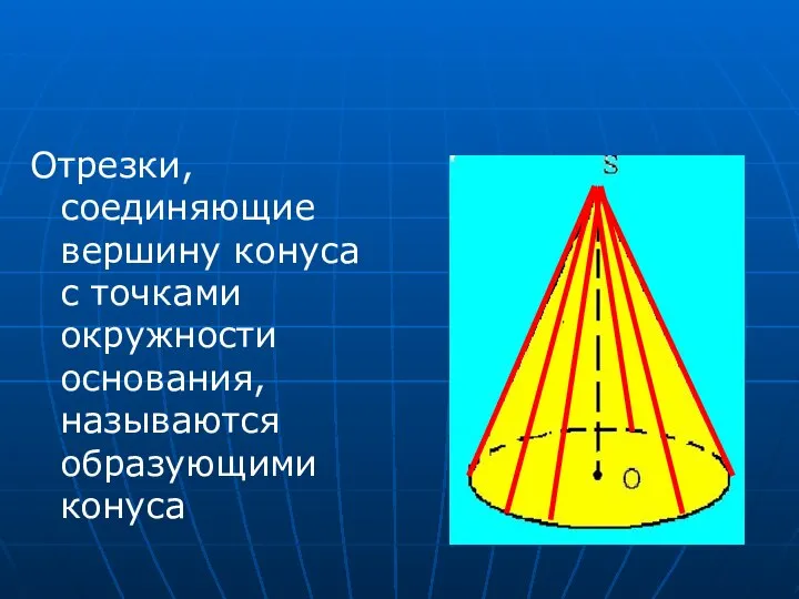 Отрезки, соединяющие вершину конуса с точками окружности основания, называются образующими конуса