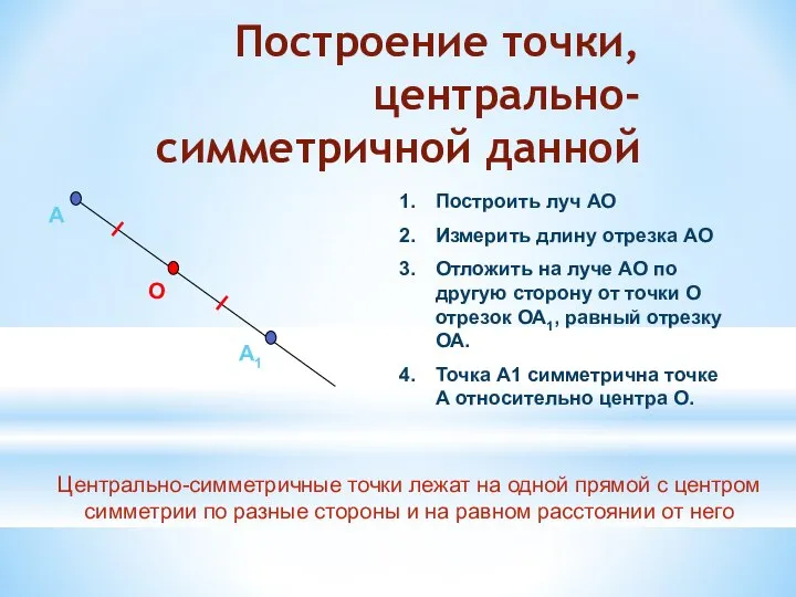 Построение точки, центрально-симметричной данной А Построить луч АО Измерить длину отрезка