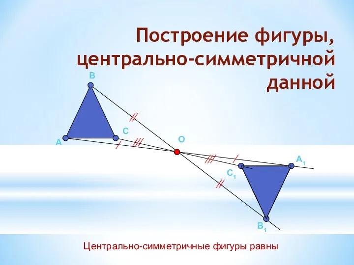 Построение фигуры, центрально-симметричной данной А В С О А1 В1 С1 Центрально-симметричные фигуры равны