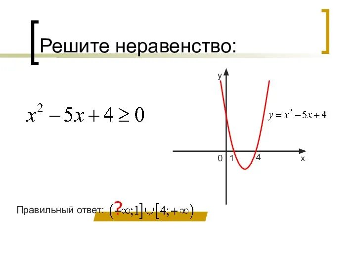 Решите неравенство: ? 4 1 Правильный ответ: