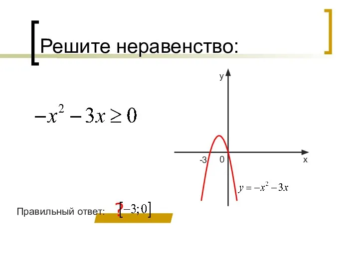 Решите неравенство: ? -3 Правильный ответ: