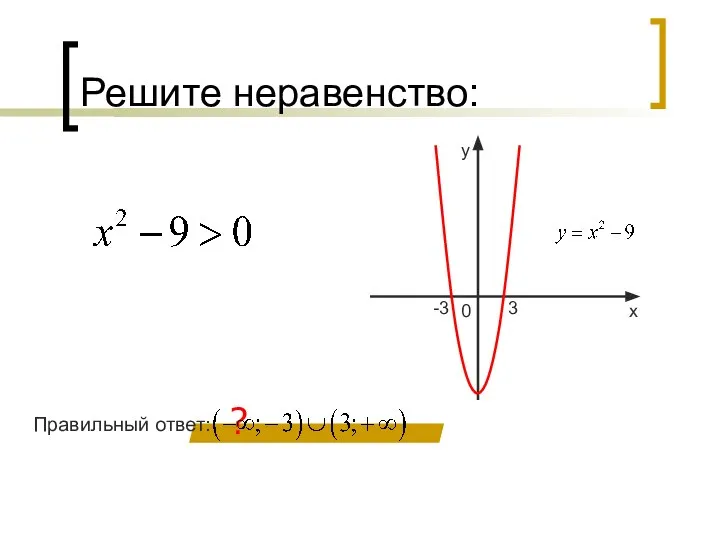 Решите неравенство: ? 3 -3 Правильный ответ: