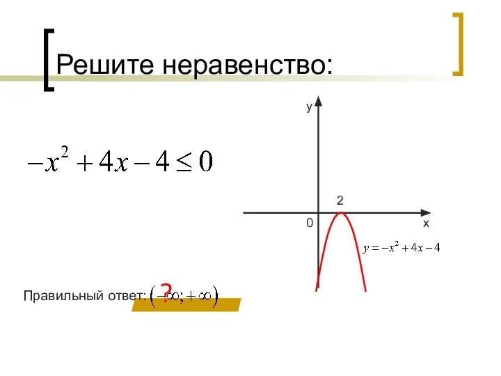 Решите неравенство: ? 2 Правильный ответ: