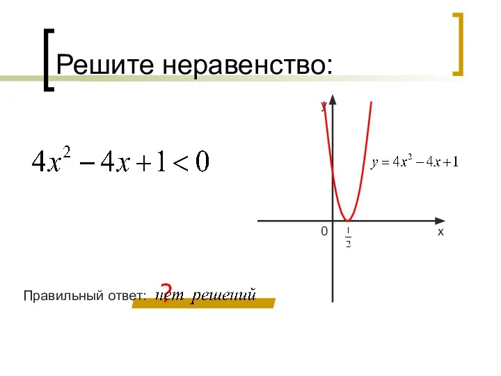 Решите неравенство: ? Правильный ответ: