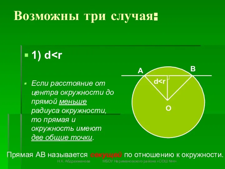 Возможны три случая: 1) d Если расстояние от центра окружности до