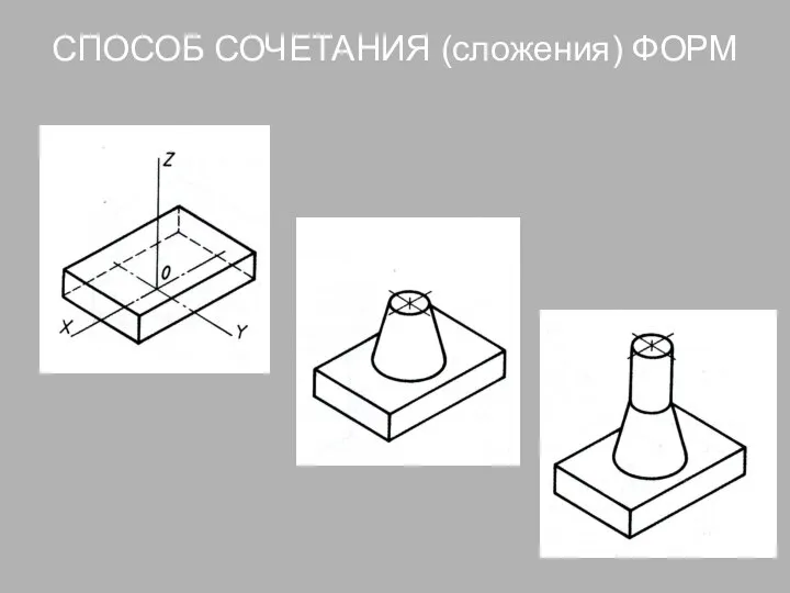 СПОСОБ СОЧЕТАНИЯ (сложения) ФОРМ