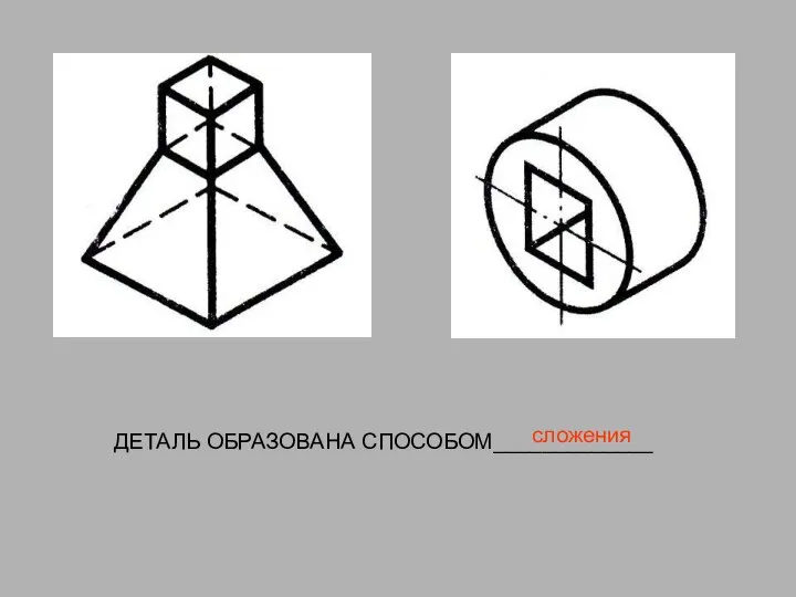 ДЕТАЛЬ ОБРАЗОВАНА СПОСОБОМ_____________ сложения