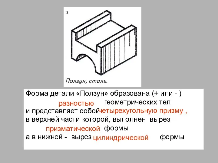 Форма детали «Ползун» образована (+ или - ) геометрических тел и