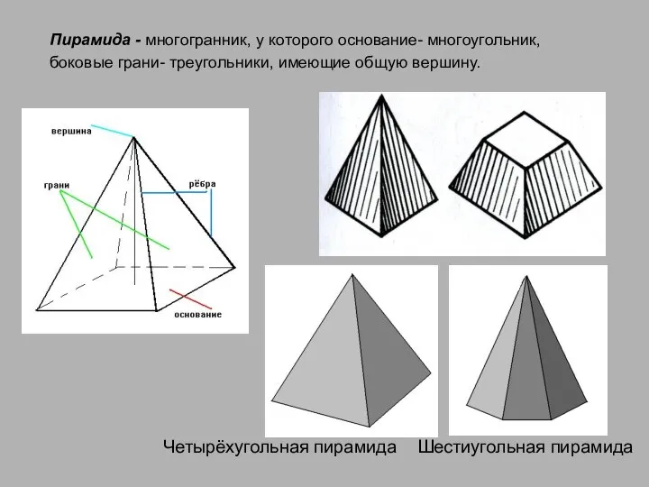 Пирамида - многогранник, у которого основание- многоугольник, боковые грани- треугольники, имеющие