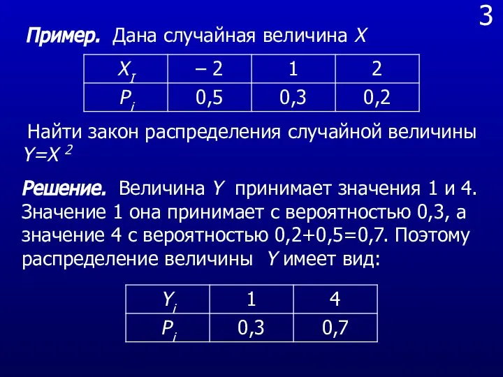 3 Пример. Дана случайная величина Х Найти закон распределения случайной величины