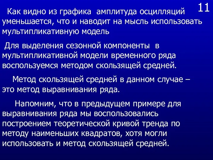 11 Как видно из графика амплитуда осцилляций уменьшается, что и наводит