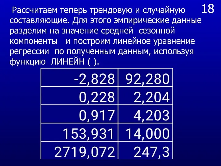 18 Рассчитаем теперь трендовую и случайную составляющие. Для этого эмпирические данные