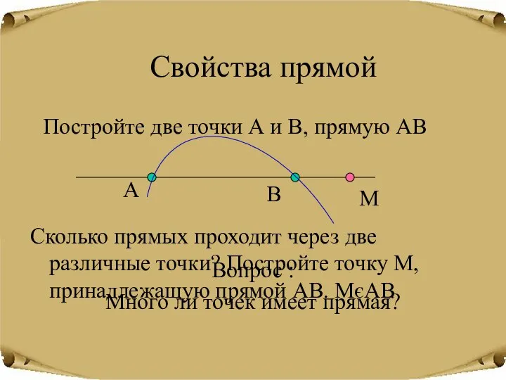 Свойства прямой Постройте две точки А и В, прямую АВ А