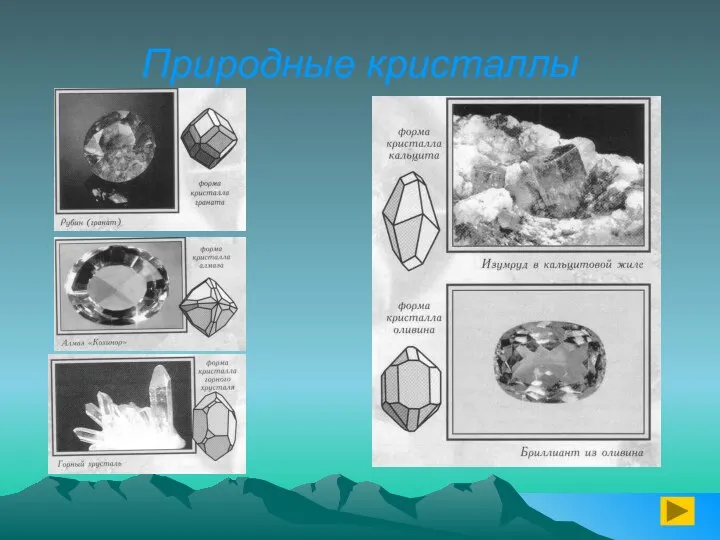 Природные кристаллы