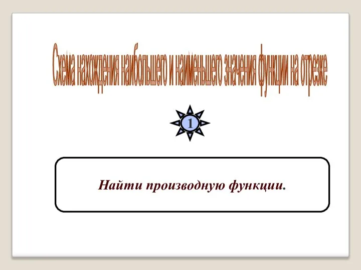 Схема нахождения наибольшего и наименьшего значения функции на отрезке 1 Найти производную функции.