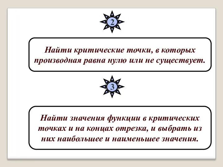 2 Найти критические точки, в которых производная равна нулю или не