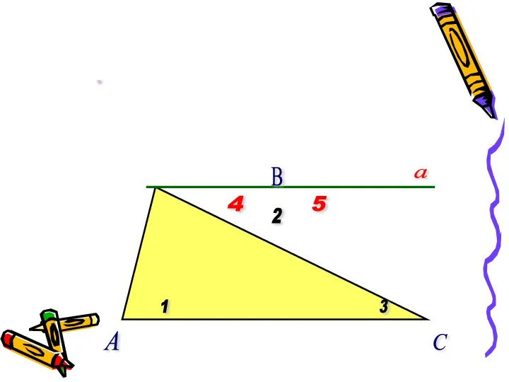 Теорема . А В С 1 2 3 4 5 а
