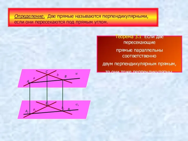 Определение. Две прямые называются перпендикулярными, если они пересекаются под прямым углом.