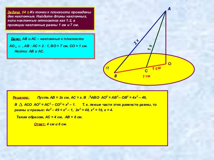 Задача 24 2) Из точки к плоскости проведены две наклонные. Найдите