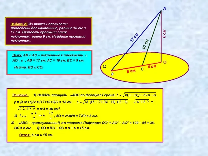 Задача 23 Из точки к плоскости проведены две наклонные, равные 10