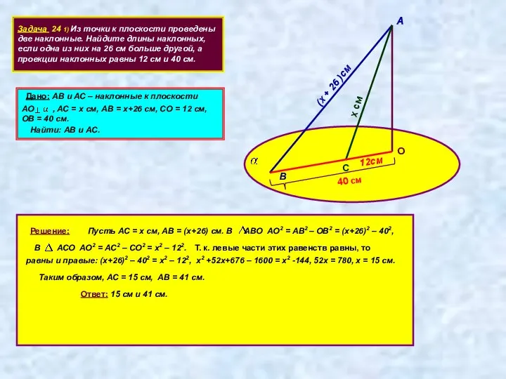 Задача 24 1) Из точки к плоскости проведены две наклонные. Найдите