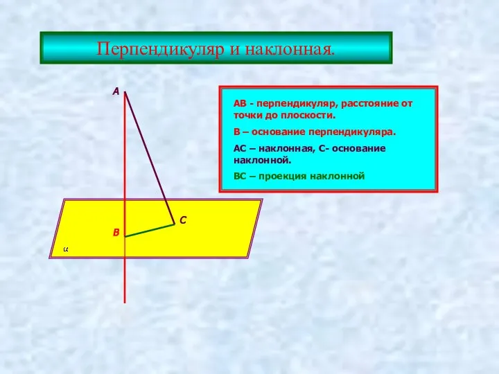 Перпендикуляр и наклонная. А В С АВ - перпендикуляр, расстояние от