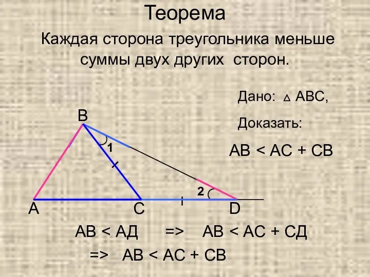 Теорема Каждая сторона треугольника меньше суммы двух других сторон. А В